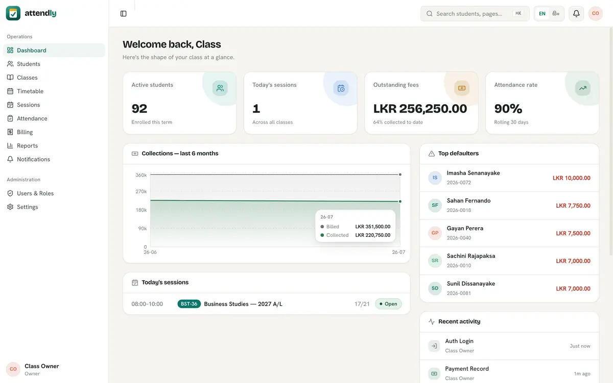 Attendly admin dashboard showing student counts, fee collections and attendance