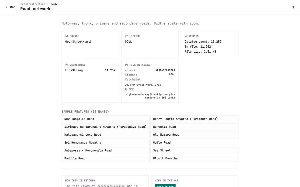 Road network dataset page with its source, licence, counts and sample road names