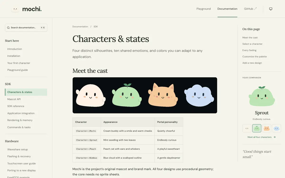 The characters and states page of the documentation