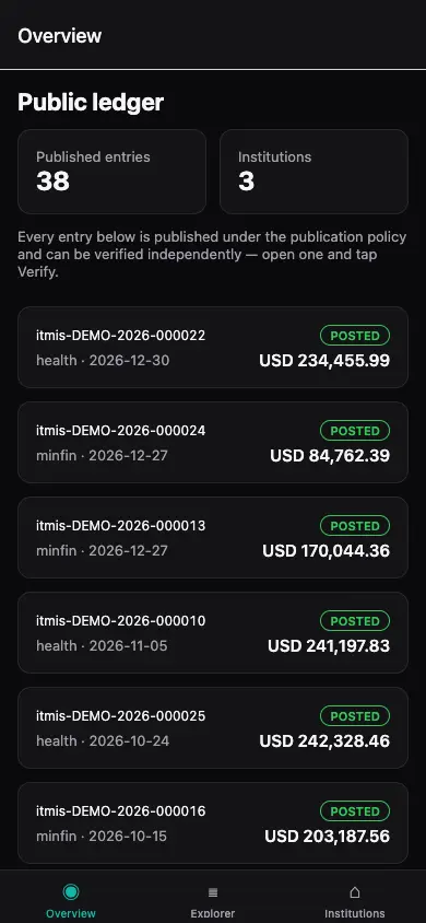 OpenTreasury mobile public ledger overview