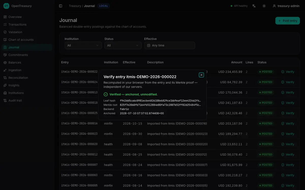 OpenTreasury dialog verifying a journal entry against its Merkle proof in the browser