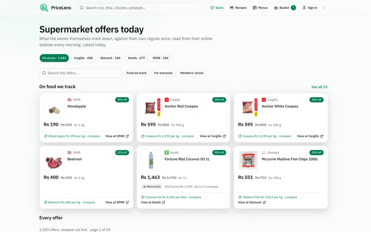 Supermarket markdowns with per-store filters and per-kilogram comparison
