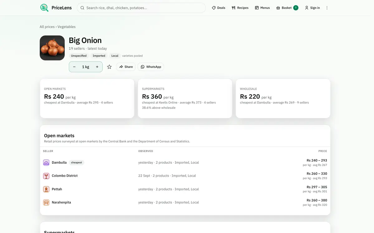 Big Onion page with the cheapest open-market, supermarket and wholesale prices and each seller’s observation date